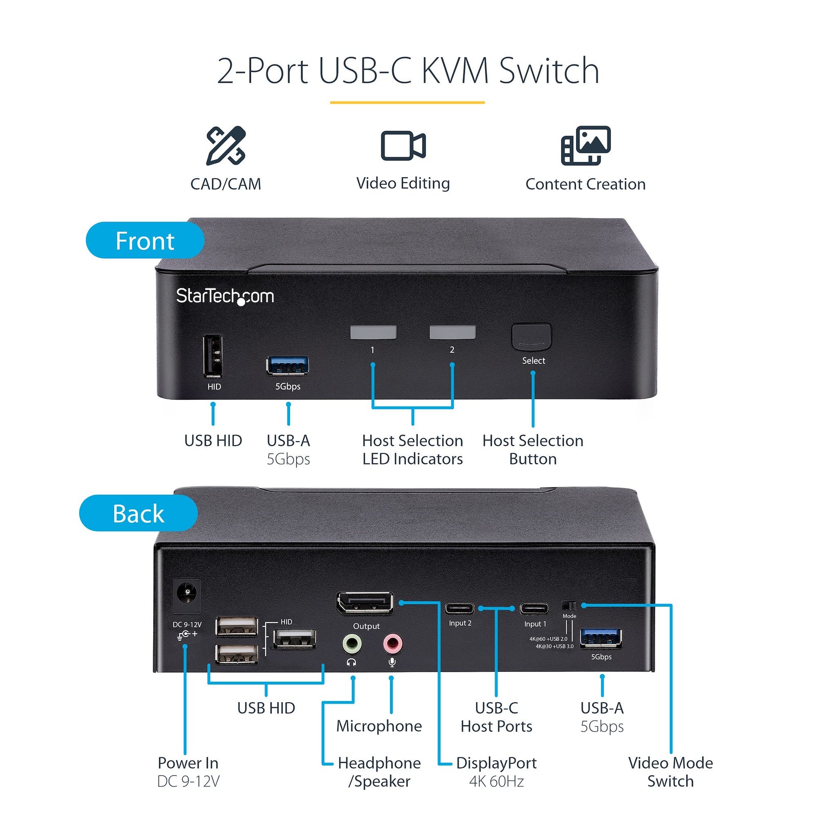 StarTech 2-Port USB-C KVM Switch, Single 4K 60Hz DisplayPort Monitor | SV231DPUCA Switches Startech