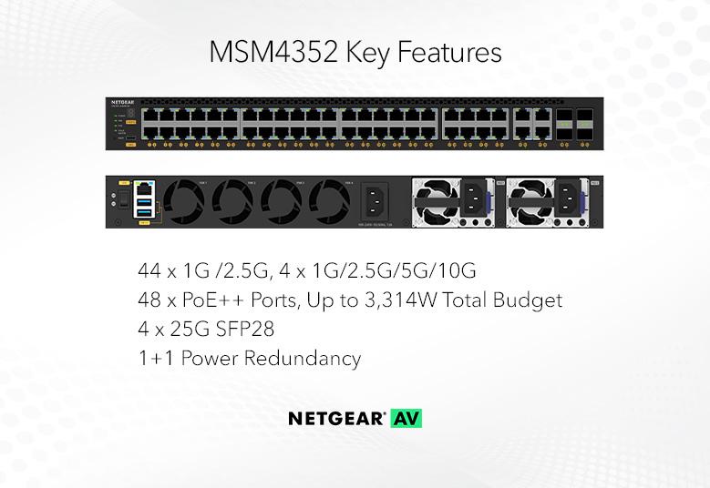 Netgear MSM4352-100NES 44x2.5G, 4x10G/Multi-gig PoE++ and 4xSFP28 25G Managed Switch Network Switch Netgear