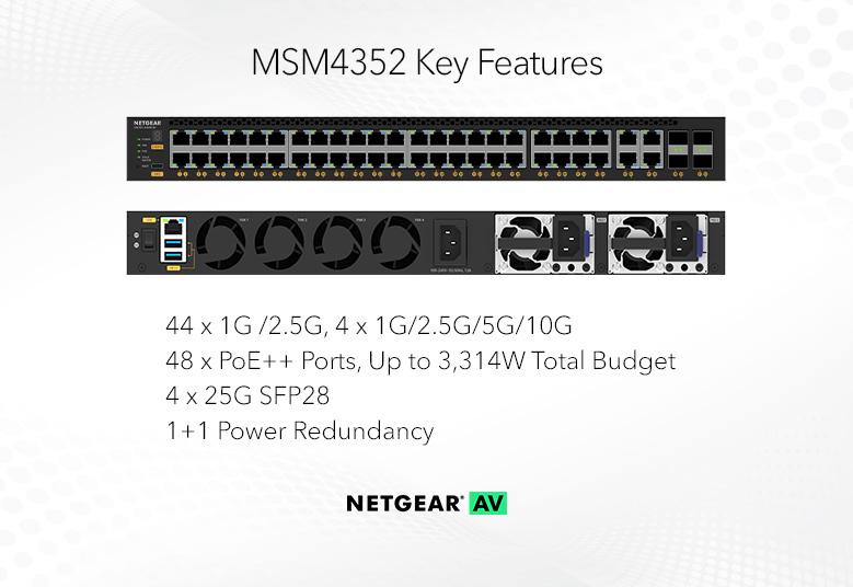 Netgear MSM4352-100NES 44x2.5G, 4x10G/Multi-gig PoE++ (194W base, up to 3,314W) and 4xSFP28 25G (MSM4352) Managed Switch