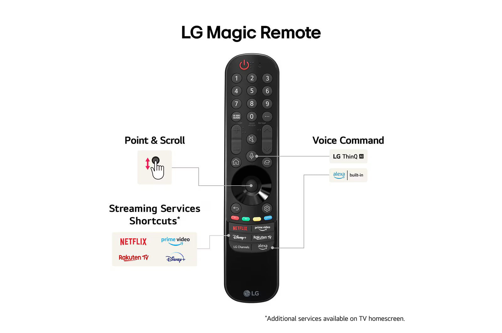 LG QNED80 43" AI 4K Smart TV 2024 | 43QNED80T6A.AEK Hotel TV LG