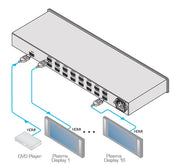 Kramer Electronics VM-16H 1:16 HDMI Distribution Amplifier Audio Amplifier Kramer