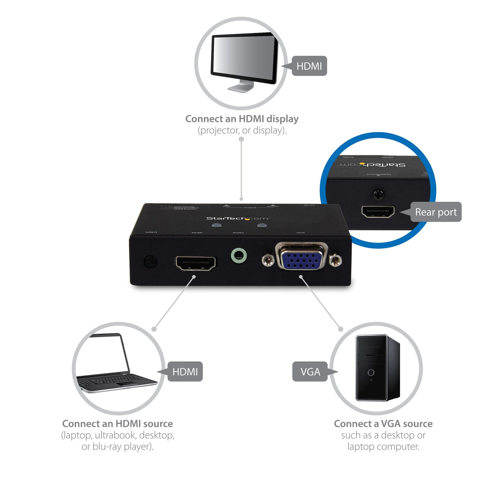 Startech HDMI and VGA Input to HDMI Output Converter with Priority Switching | VS221VGA2HD Video Switch Startech