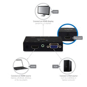 Startech HDMI and VGA Input to HDMI Output Converter with Priority Switching | VS221VGA2HD Video Switch Startech