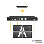 StarTech VS424HDPIP 4x4 HDMI Matrix Switch | PiP Multiview & Video Wall Video Switch Startech
