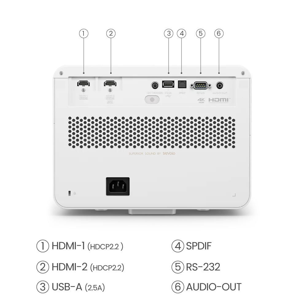 Benq X3000i Immersive Open World Gaming Projector - 3000 Lumens, 16:9 4K UHD HDR Projector BenQ