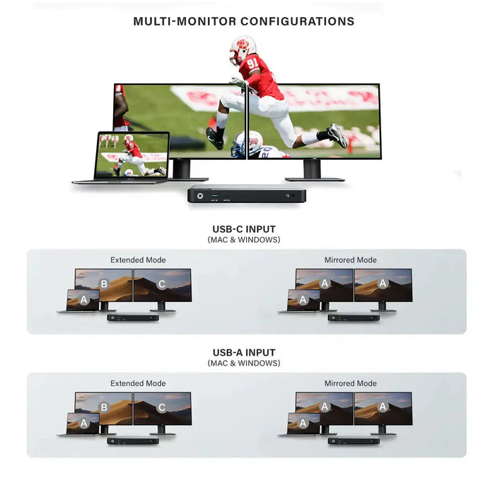 Alogic DUPRDX2-100 DX2 Dual 4K Display Universal Docking Station - with 100W Power Delivery