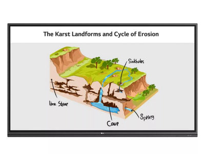 LG 75TR3PJ 75'' UHD Education Interactive Createboard Digital Board LG Interactive Touchscreen Display LG