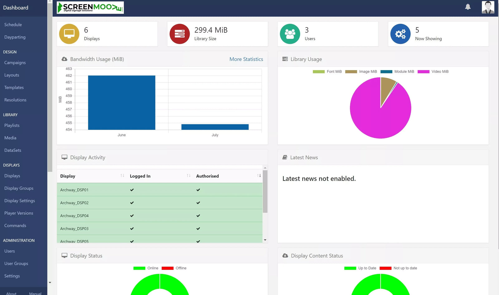 White Label - Enterprise Digital Signage Software Software License Screen Moove Services