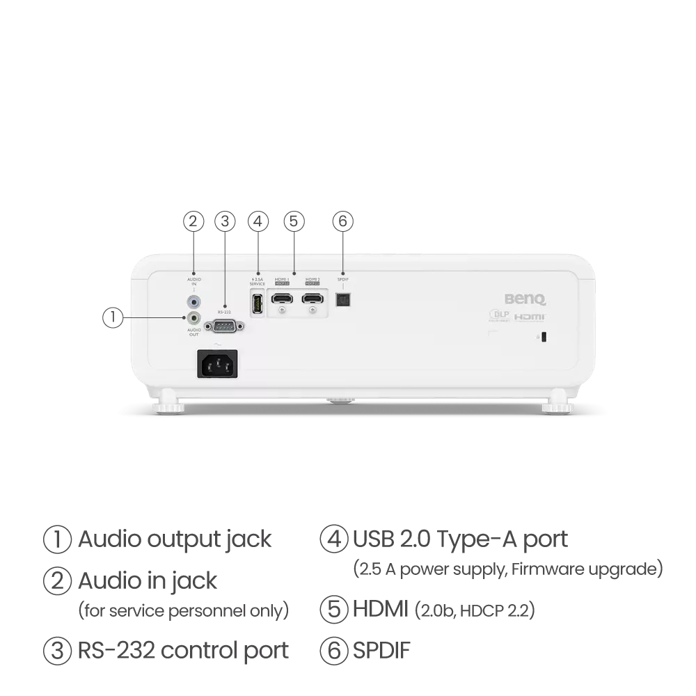 BenQ TH690ST Console Gaming Projector - 2300 Lumens, 16:9 Full HD 1080p Projector BenQ