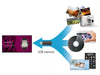 Panasonic TH-49SQE1W 49" Class 4K UHD Digital Signage Display Digital Signage Display Panasonic